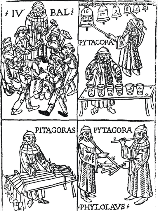 Pythagore