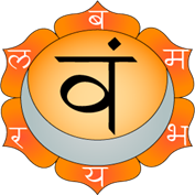 Svādhiṣṭhāna
