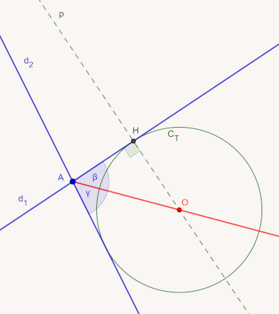 Cercle tangent