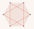 Hexagramme