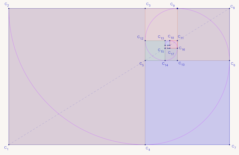 Spirale rectangle